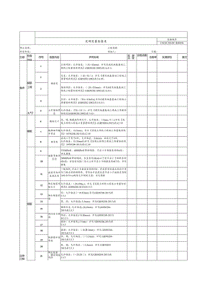 工项目实测实量管理评价表（房建）.docx