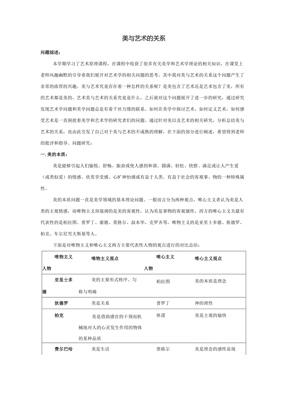 艺术原理-艺术与美的关系.docx_第1页