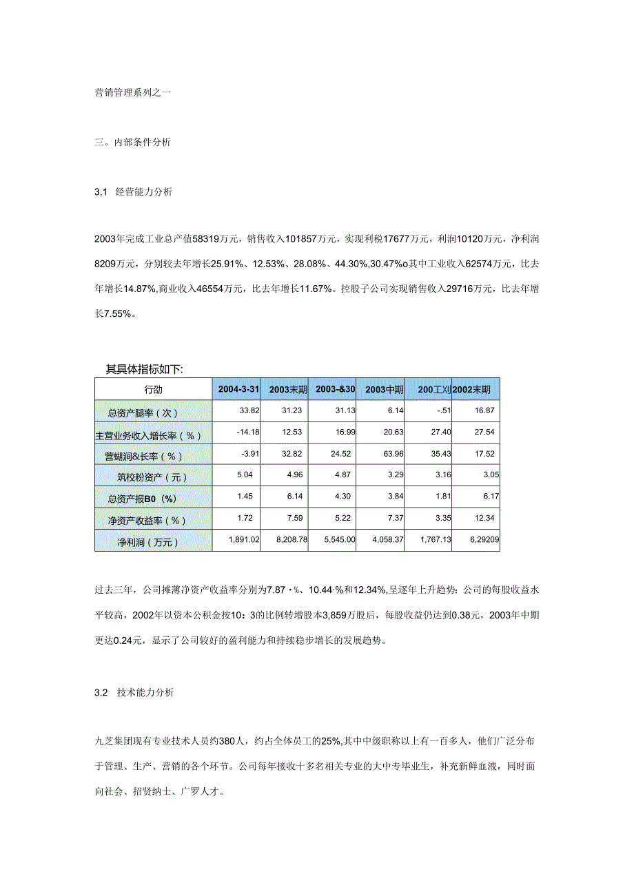 湖南九芝堂股份有限公司战略规划报告(三).docx_第1页