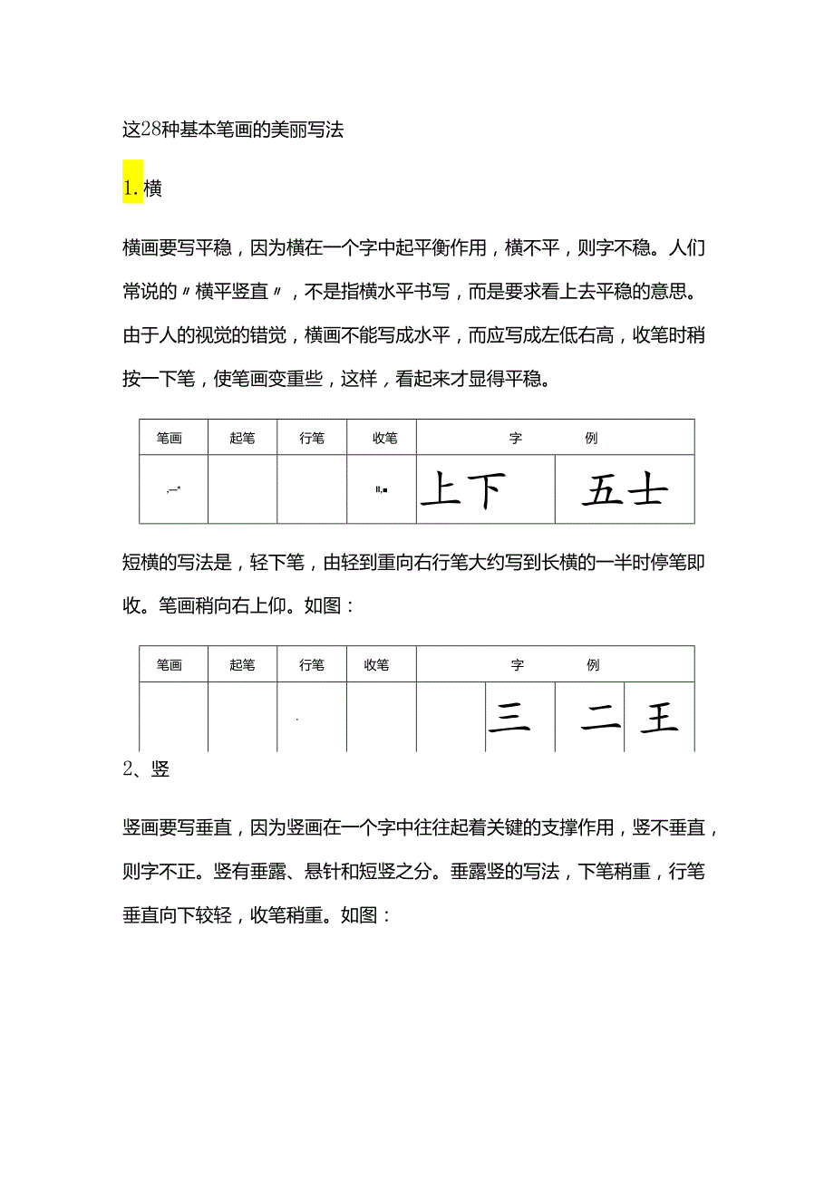 28种基本笔画的漂亮写法.docx_第1页