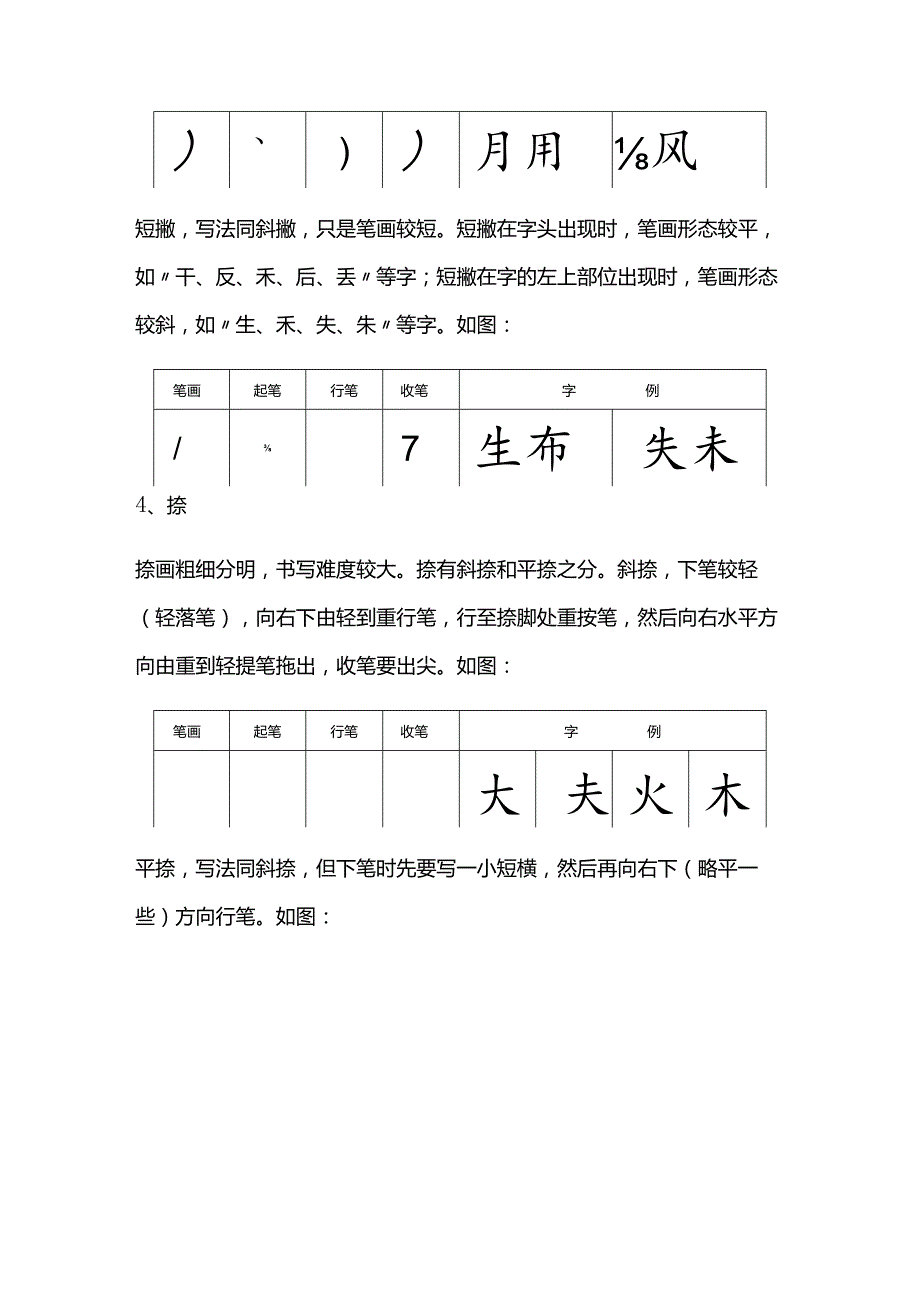 28种基本笔画的漂亮写法.docx_第3页