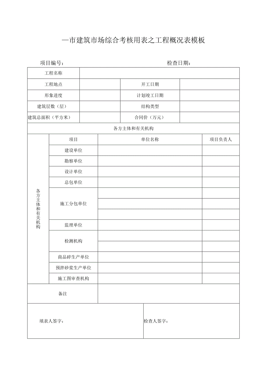 ____市建筑市场综合考核用表之工程概况表模板.docx_第1页