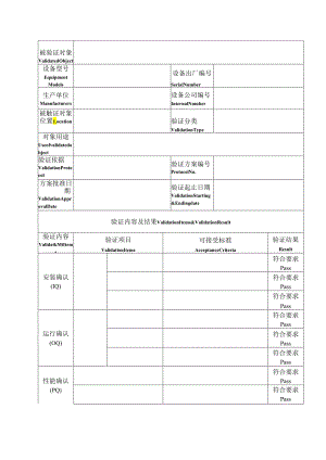 QA-S7.5.6-005 2013年验证报告模板（双语版）2.docx