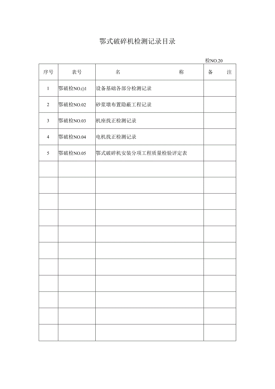 安徽大江水泥—鄂式破碎机检测记录.docx_第1页