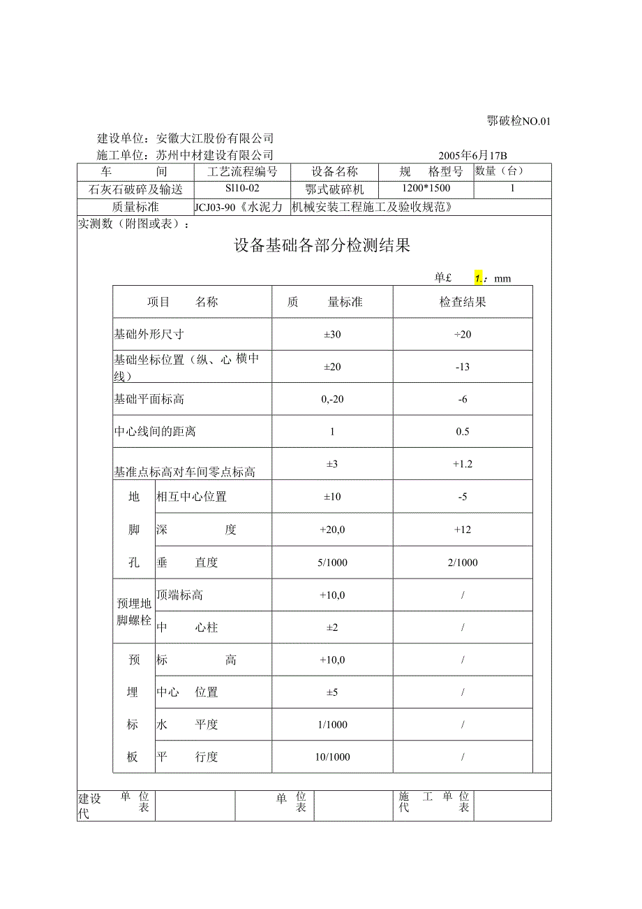 安徽大江水泥—鄂式破碎机检测记录.docx_第2页