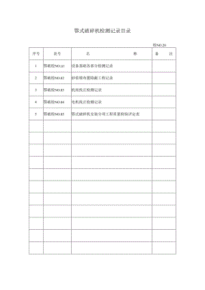 安徽大江水泥—鄂式破碎机检测记录.docx