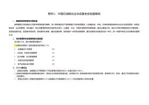 炼化企业设备安全检查细则(设备综合管理).docx