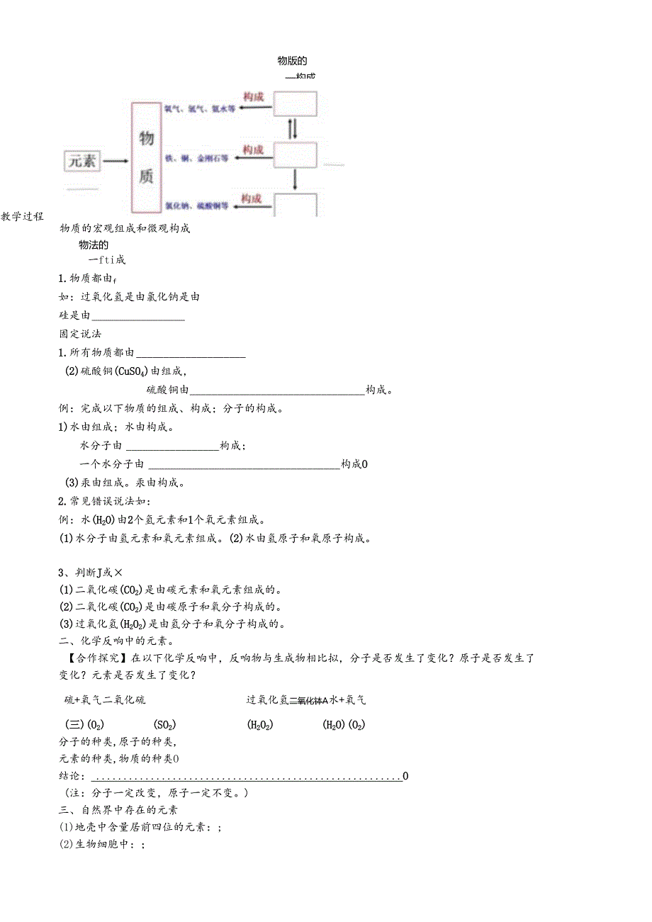 人教版九年级上册 3.3.1元素 导学案 第1课时 导学案（无答案）.docx_第2页