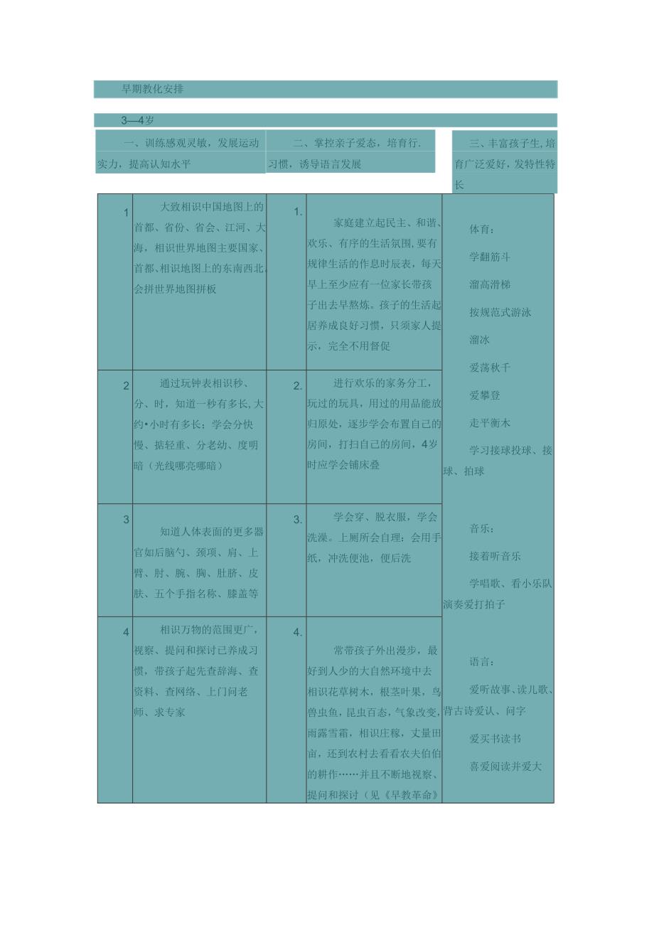 3-4岁儿童 早期教育计划.docx_第1页