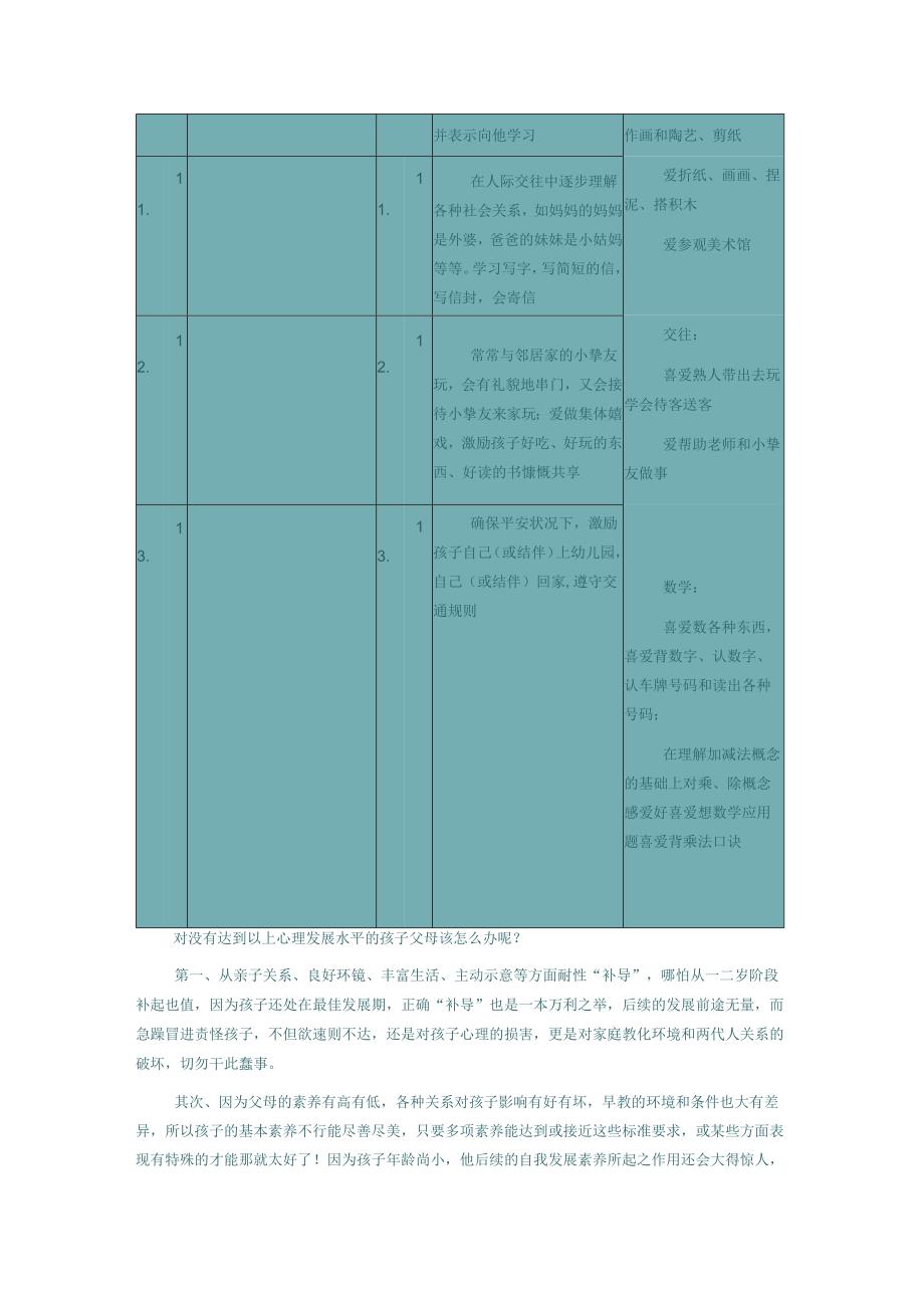 3-4岁儿童 早期教育计划.docx_第3页