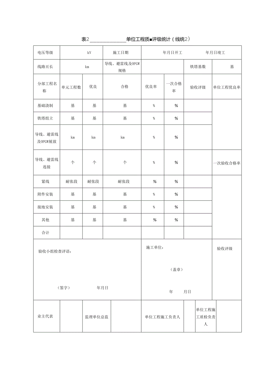 1000KV线路工程施工质量评级统计表.docx_第2页