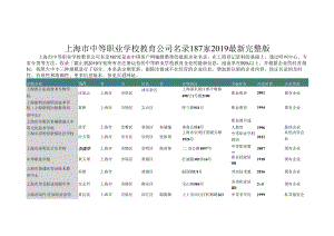 上海市中等职业学校教育公司名录2019版187家.docx