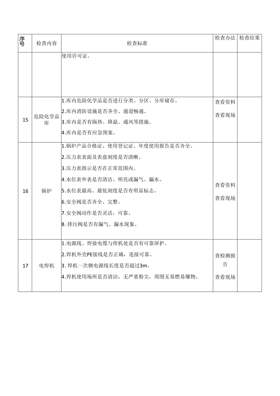 冶金行业企业安全生产督导检查表模板.docx_第3页