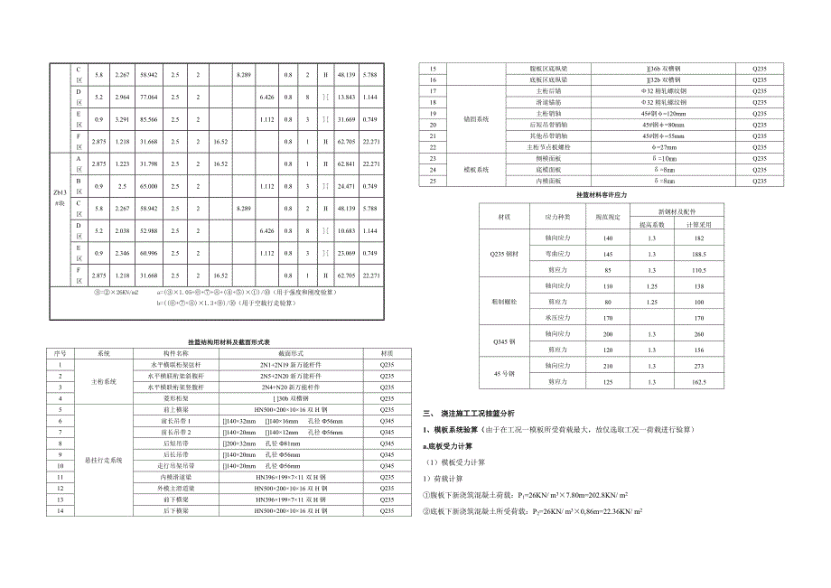 广西靖西至那坡高速公路百大特大桥施工挂篮计算书.doc_第3页