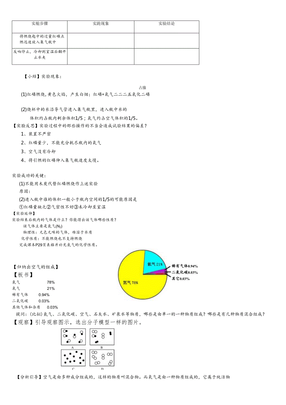 人教版九年级第二章空气习题.docx_第2页