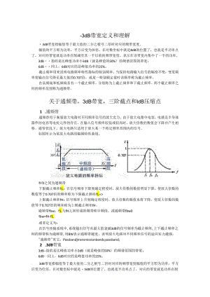 3dB带宽定义和理解.docx