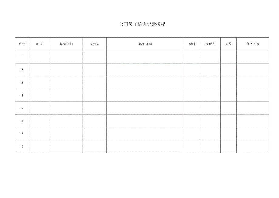 ____公司员工培训记录模板.docx_第1页