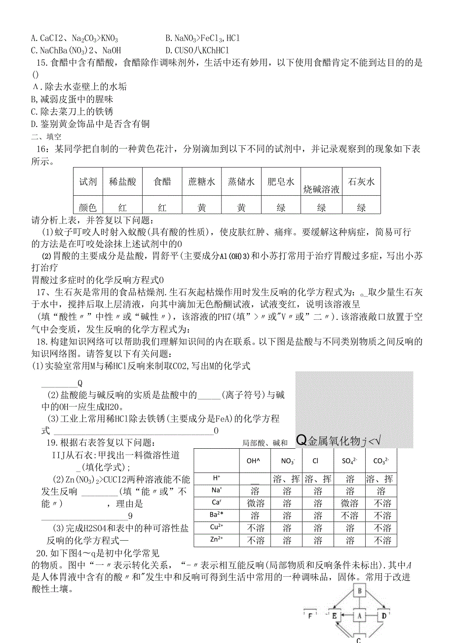 人教版九年级下册第十单元 酸和碱单元综合与测试（无答案）.docx_第2页