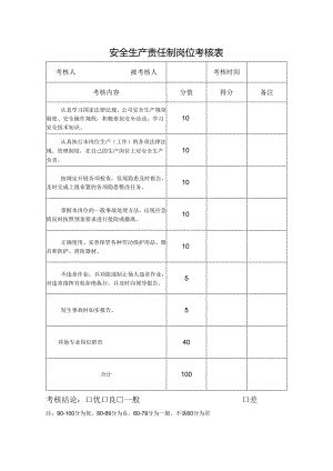 安全生产责任制岗位考核表.docx