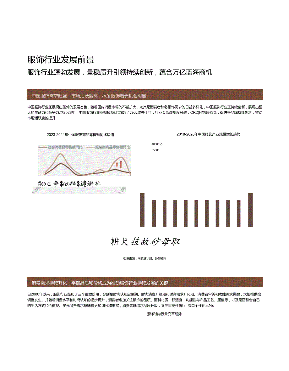 2024天猫服饰多元场景科学保暖趋势白皮书.docx_第3页