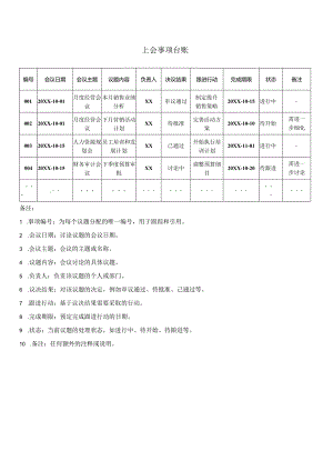 上会事项台账.docx