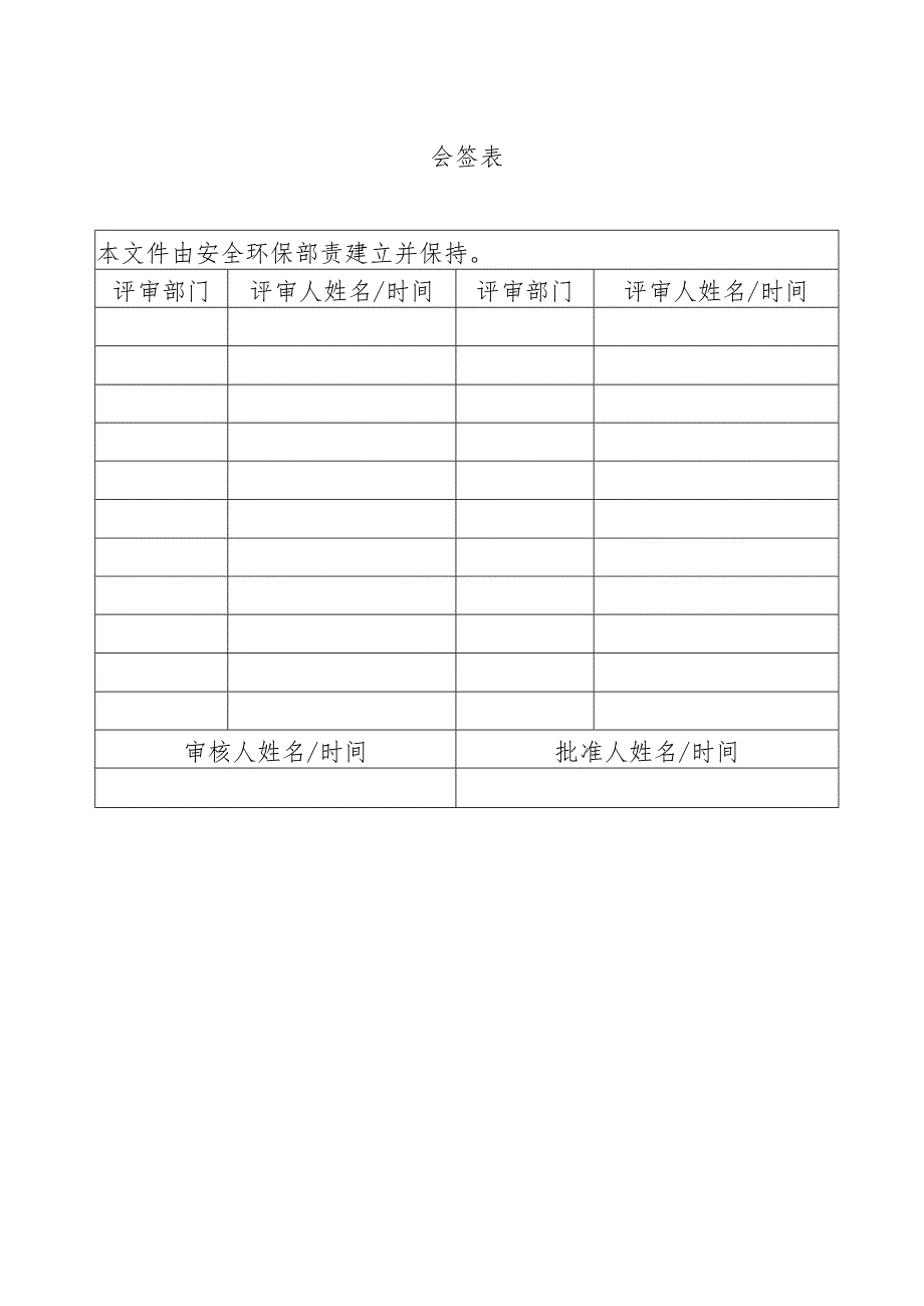 公司职业卫生健康台账汇编-最新（84页）.docx_第2页