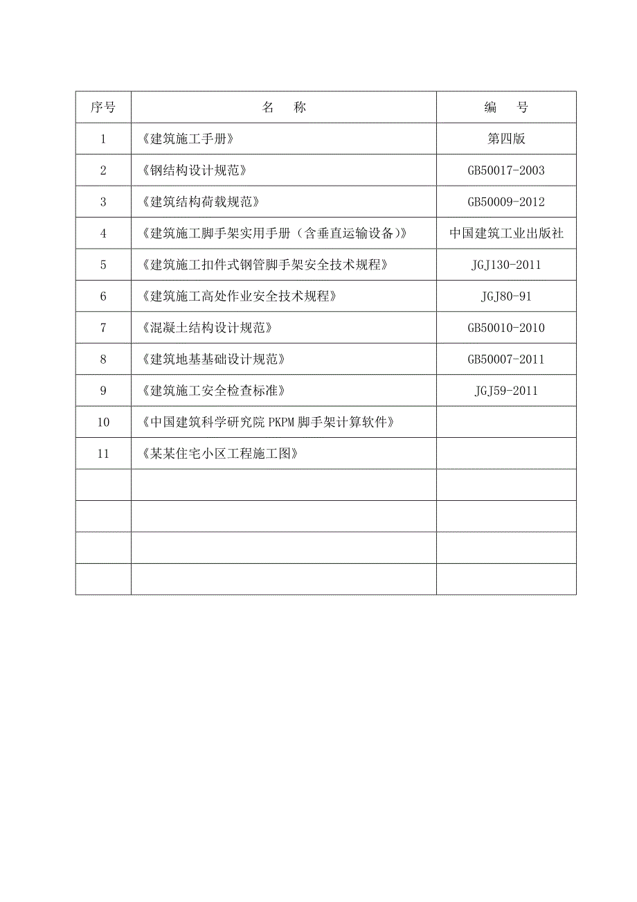 左邻丽景脚手架专项施工方案(定稿).doc_第2页