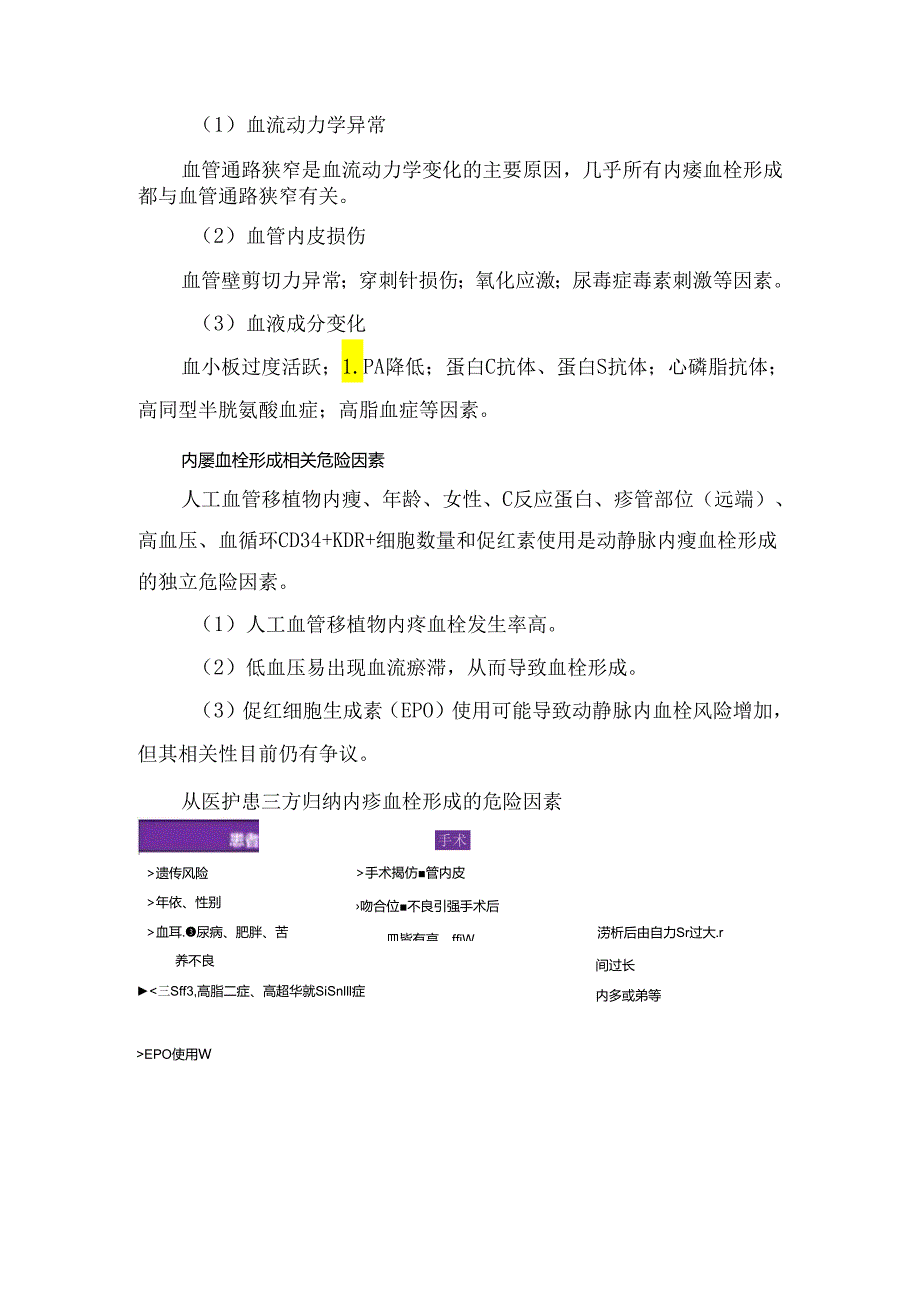 临床动静脉内瘘血栓概述、形成特点、危险因素、诊断预防、处理策略及总结要点.docx_第2页