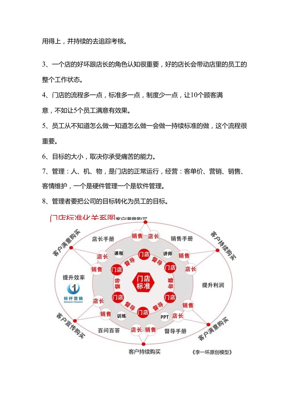 李一环店长标准化复制五步法：门店sop标准化流程设计与销售话术手册.docx_第2页