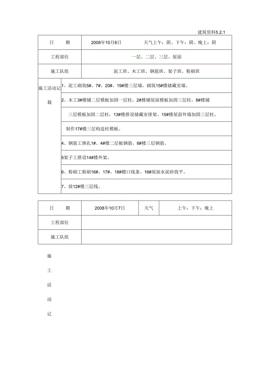 [施工资料]施工日记(14).docx_第1页