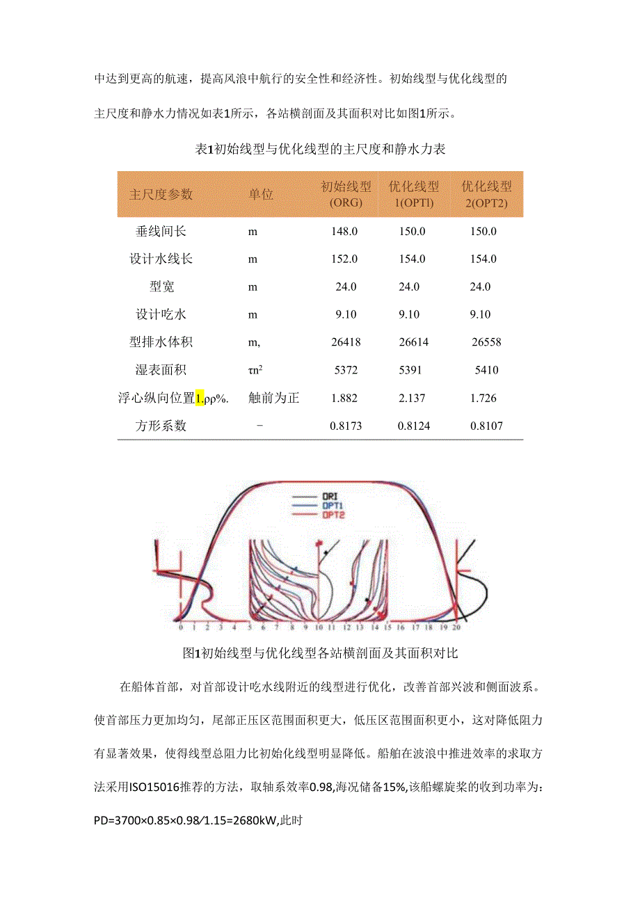 船型优化设计与高效推进系统研究及应用.docx_第2页