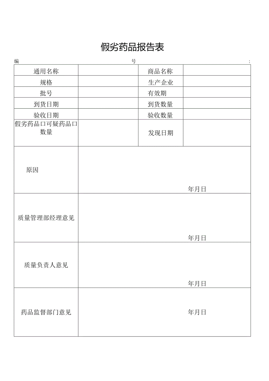 假劣药品报告表.docx_第1页