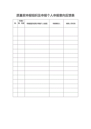 质量奖申报组织及申报个人申报意向反馈表.docx