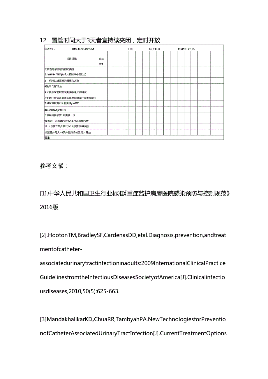 ICU导尿管相关尿路感染预防措施2024.docx_第3页