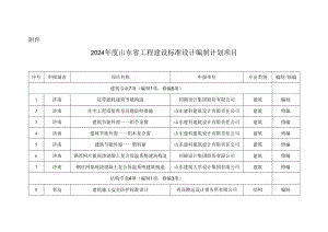 2024 年度山东省工程建设标准设计编制计划项目.docx