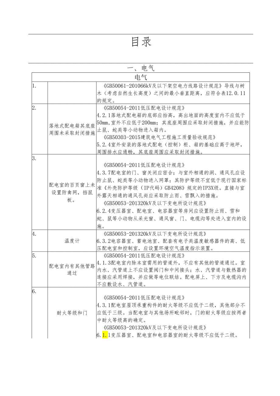 安全隐患规范依据查询手册.docx_第2页