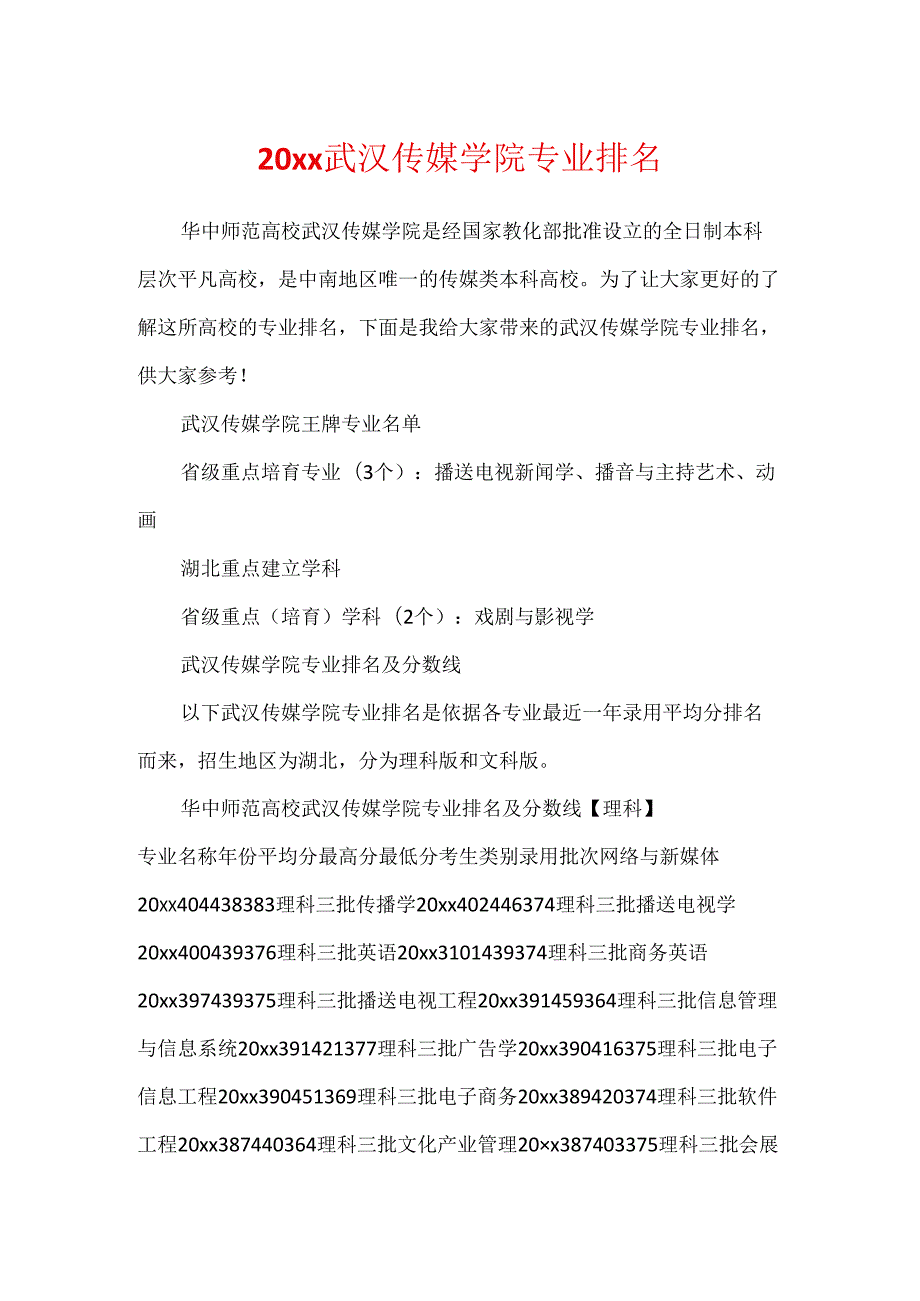 20xx武汉传媒学院专业排名.docx_第1页