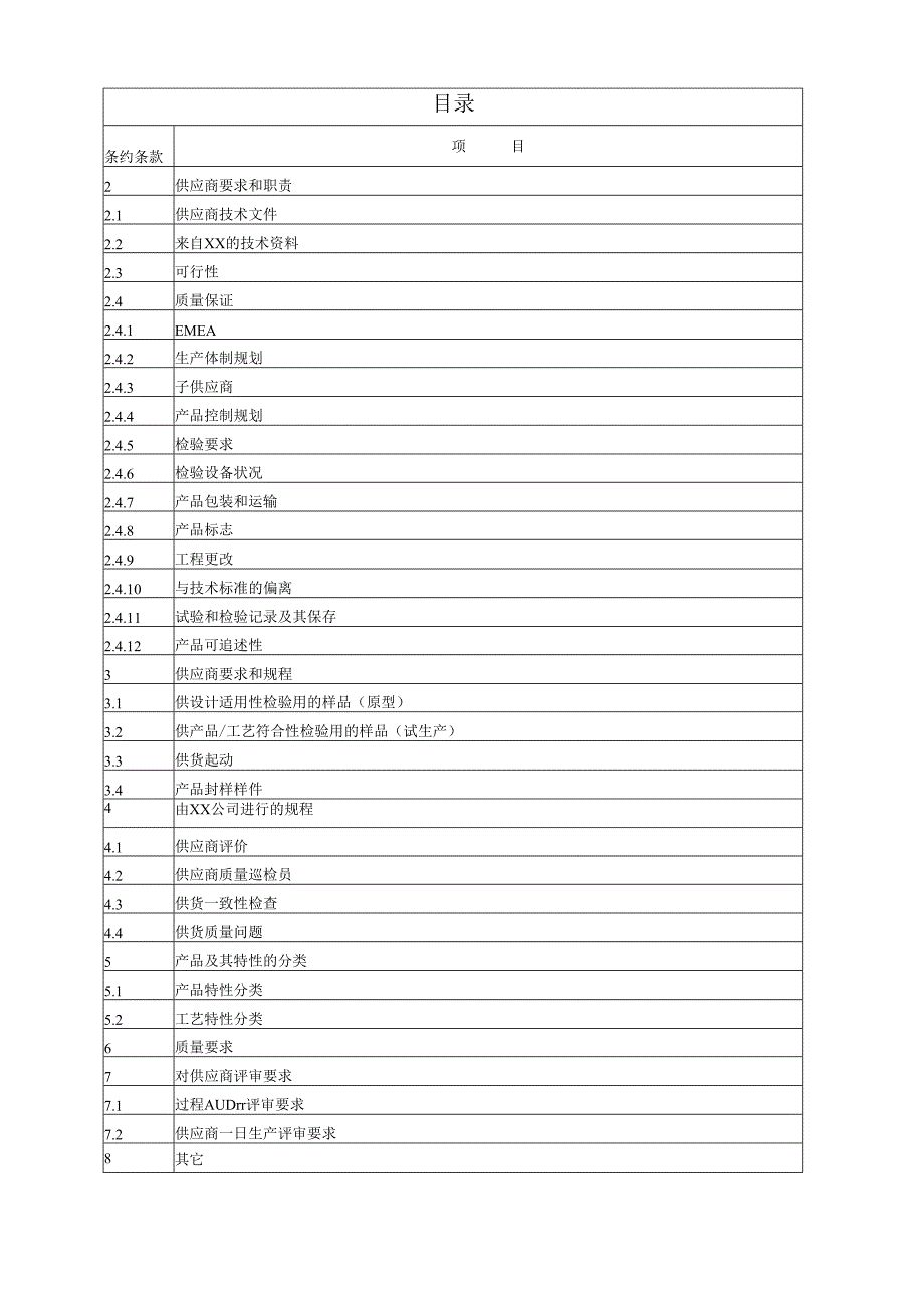 X汽车厂商供应商要求（详细）.docx_第3页