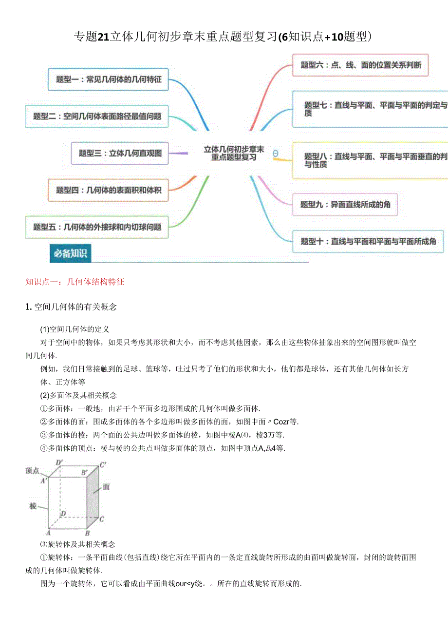 专题21立体几何初步章末重点题型复习（6知识点+10题型） (解析版).docx_第1页