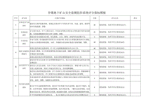 非煤地下矿山安全监测监控系统评分指标模板.docx