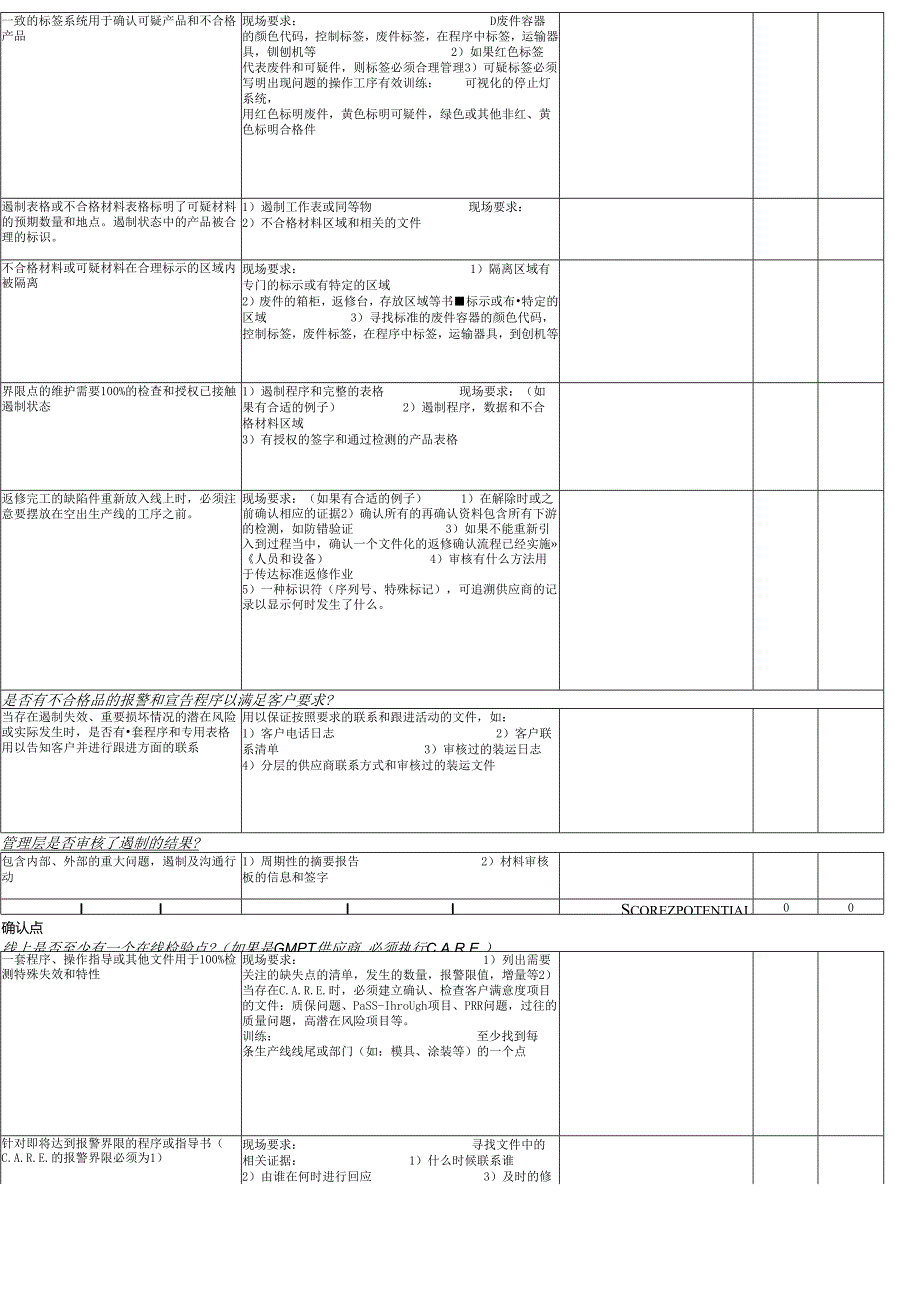 -汽车QSB审核检查表.docx_第2页