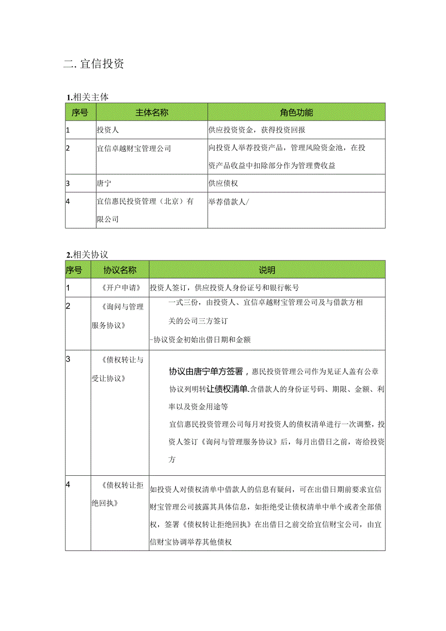 宜信债权转让模式202409.docx_第3页