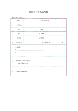 投标单位情况表模板.docx