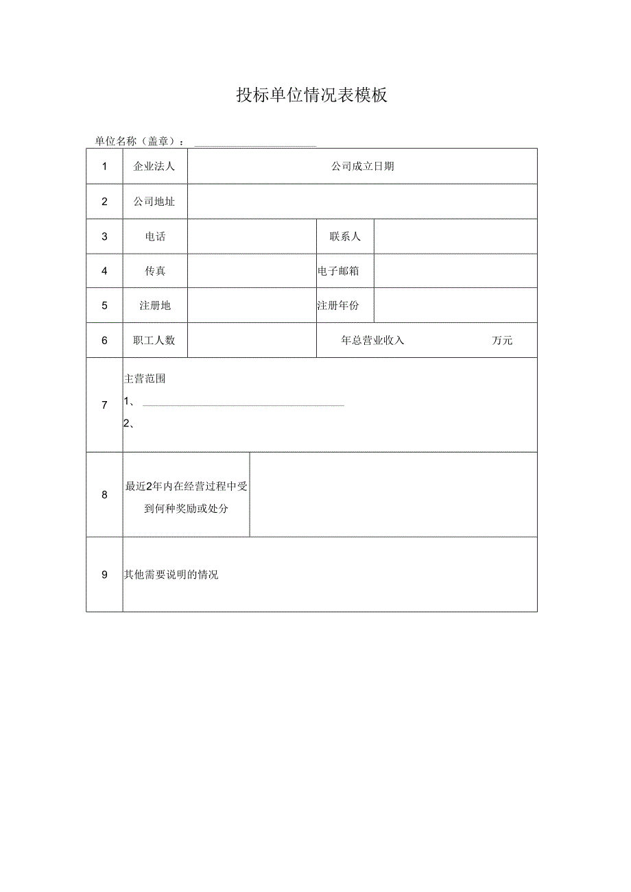 投标单位情况表模板.docx_第1页