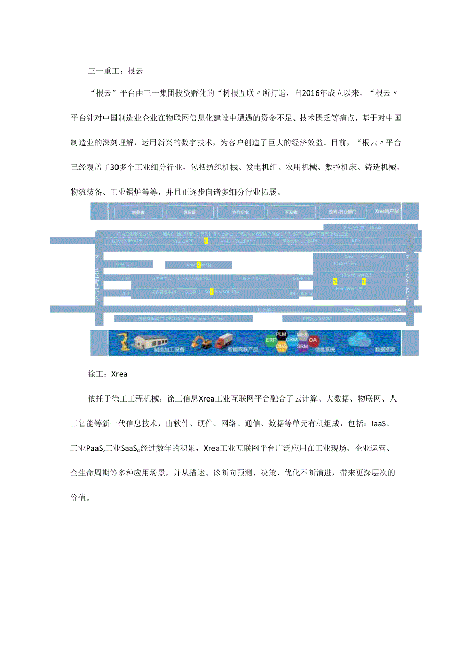 优秀工业互联网平台的标准姿势.docx_第3页