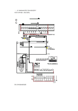 S7200SMART PLC接线图及常见问题解答.docx