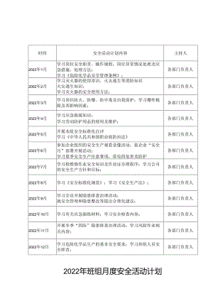 安全标准化建设年度班组月度安全活动计划.docx