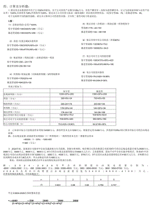 电大企业集团财务管理小抄-2025电大专科考试打印版.docx