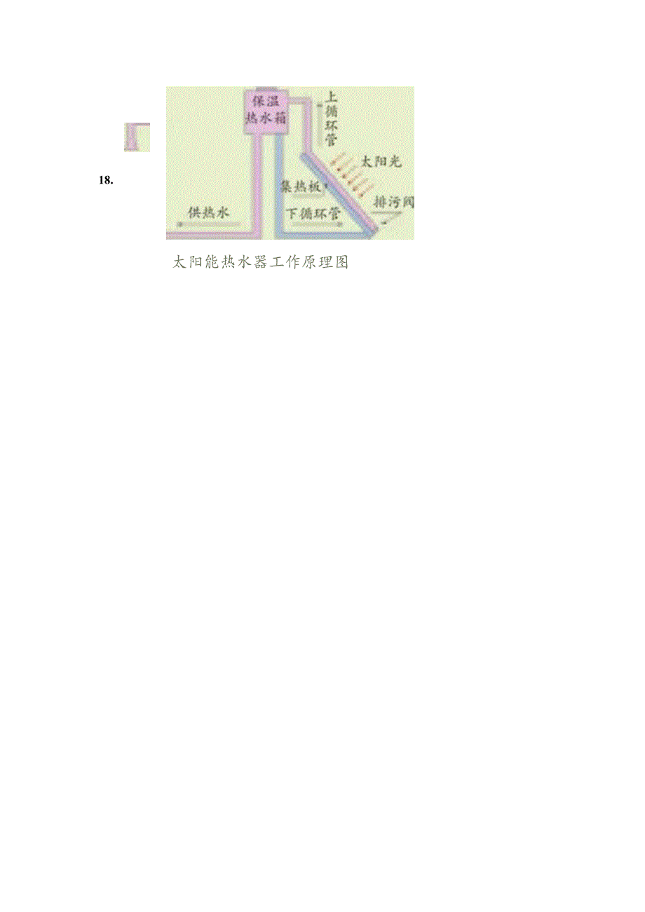 青岛版科学五年级下册第七单元创新与设计分层训练（B卷提升篇）.docx_第3页