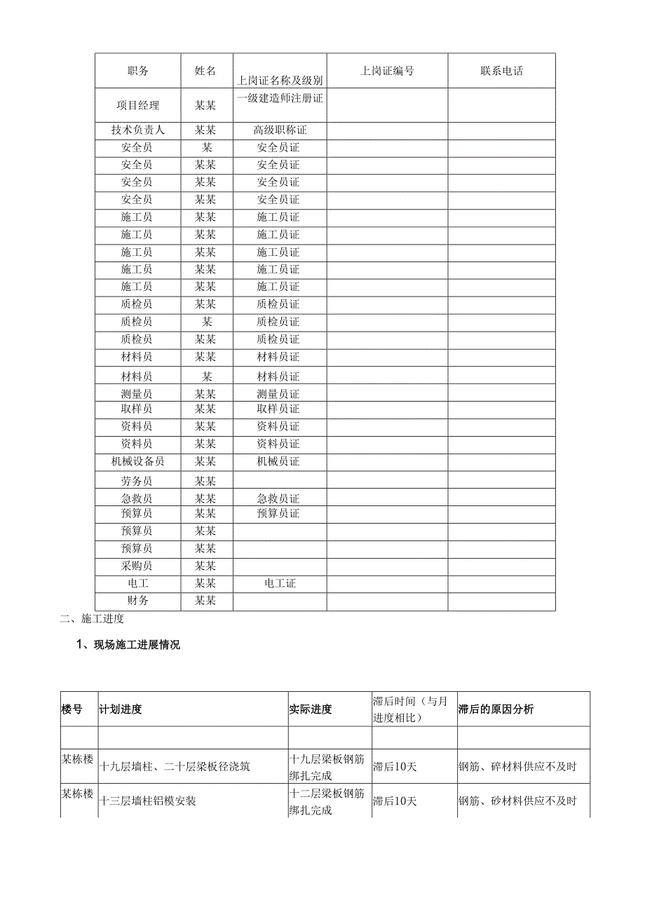 工程项目监理月报-最新模板.docx_第3页